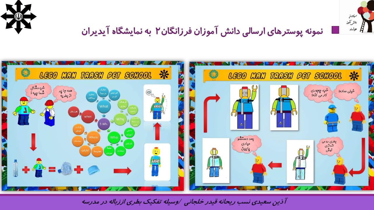 گزارش مسابقات ملی طراحی صنعتی آیدیران دبیرستان دوره اول فرزانگان 2